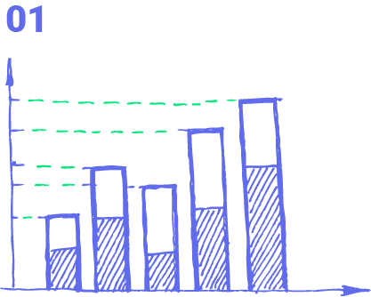 Bild eines handgezeichneten Diagramms mit mehreren Balken